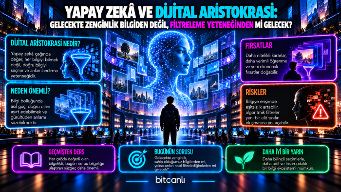 Yapay Zekâ ve Dijital Aristokrasi: Gelecekte Zenginlik Bilgiden Değil, Filtreleme Yeteneğinden Mi Gelecek?